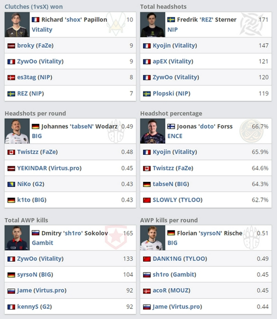 七彩虹星驰87铝合金电竞键盘首发 8000Hz回报率仅499元